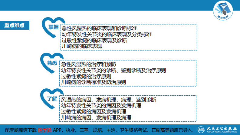 第七章 免疫性疾病 第四节-第八节.pdf 第4页