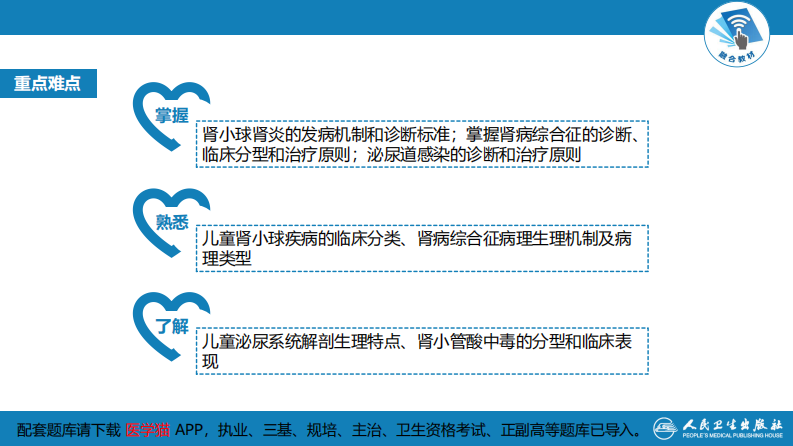 第十二章 泌尿系统疾病 第一节-第六节.pdf 第4页