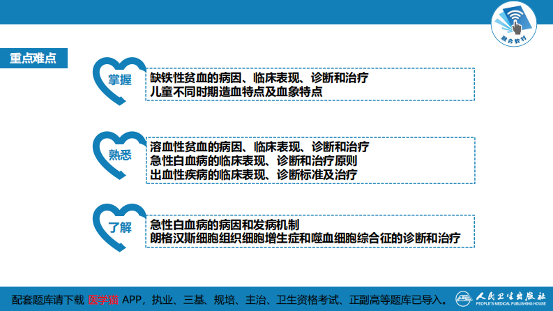 第十三章 造血系统疾病 第一节-第四节.pdf 第4页