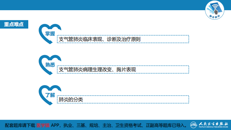第十章 呼吸系统疾病 第七节-第九节.pdf 第4页