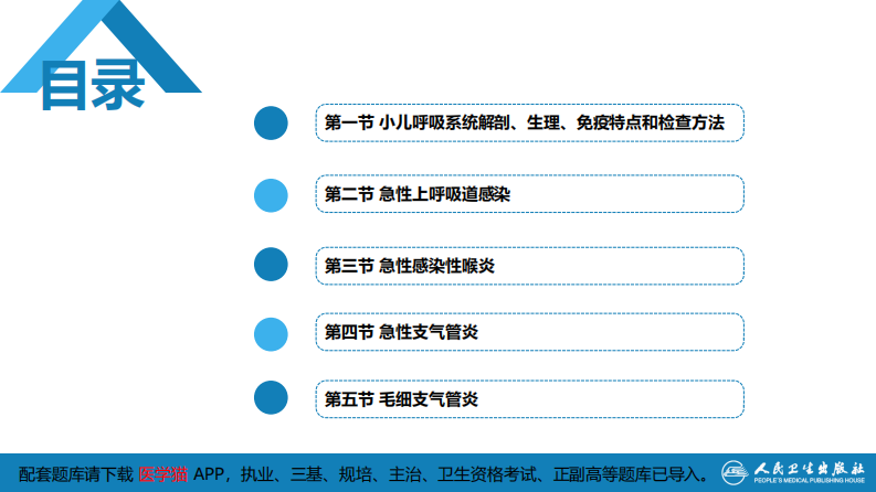 第十章 呼吸系统疾病 第一节-第五节.pdf 第4页