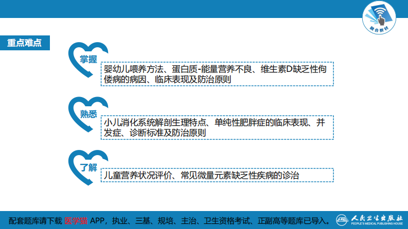 第五章 营养和营养障碍.pdf 第5页