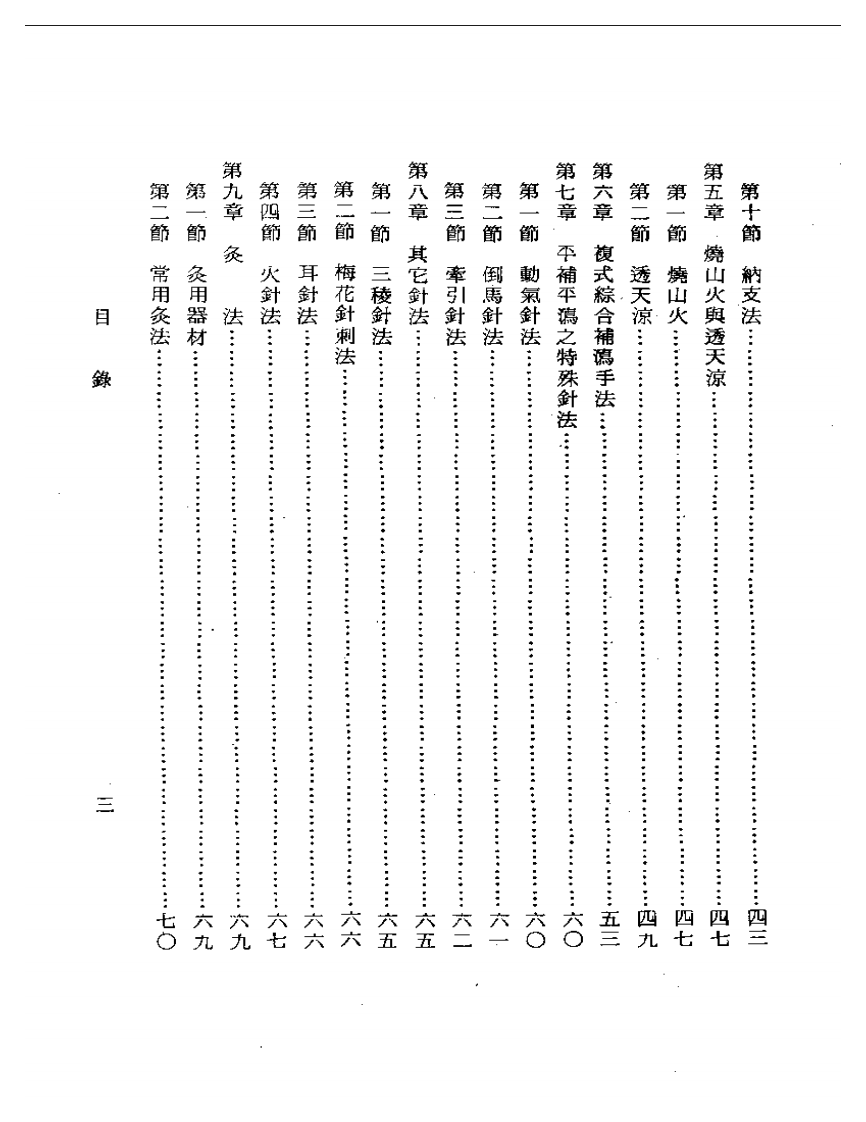针灸经纬（杨维杰）.pdf 第3页