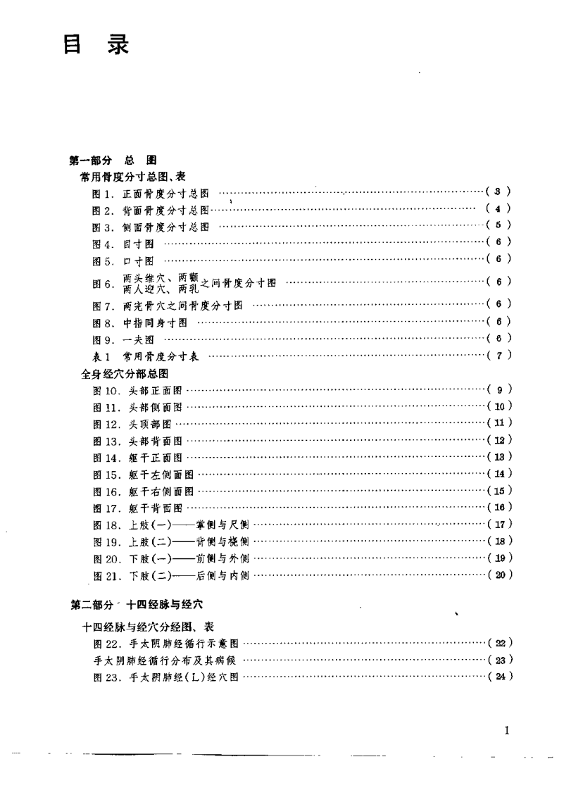 针灸腧穴图谱（修订版）【朱汝功】.pdf 第5页