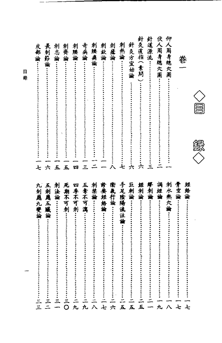 针灸大成新编（杨继洲）.pdf 第2页