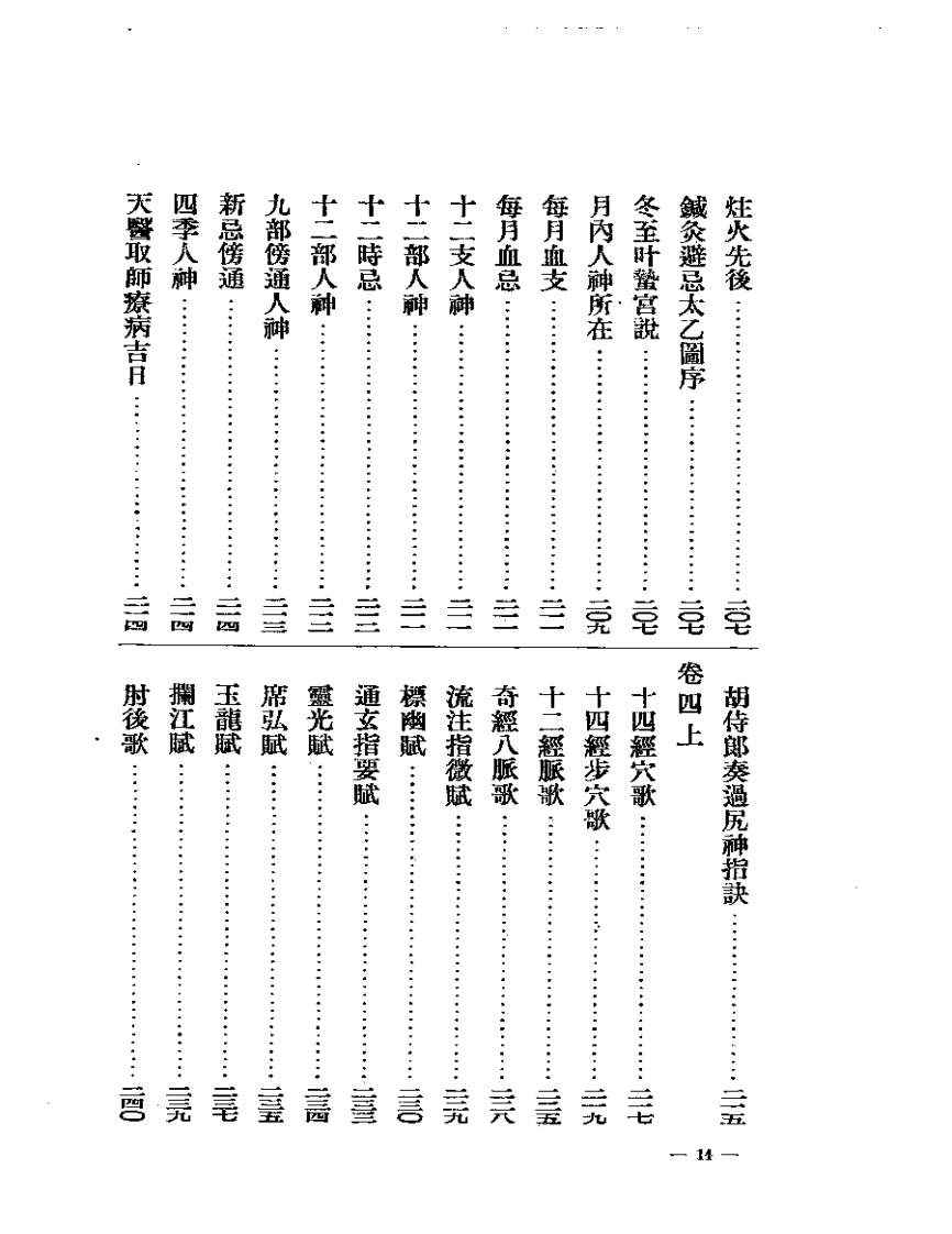 针灸聚英（明）高武.pdf 第4页