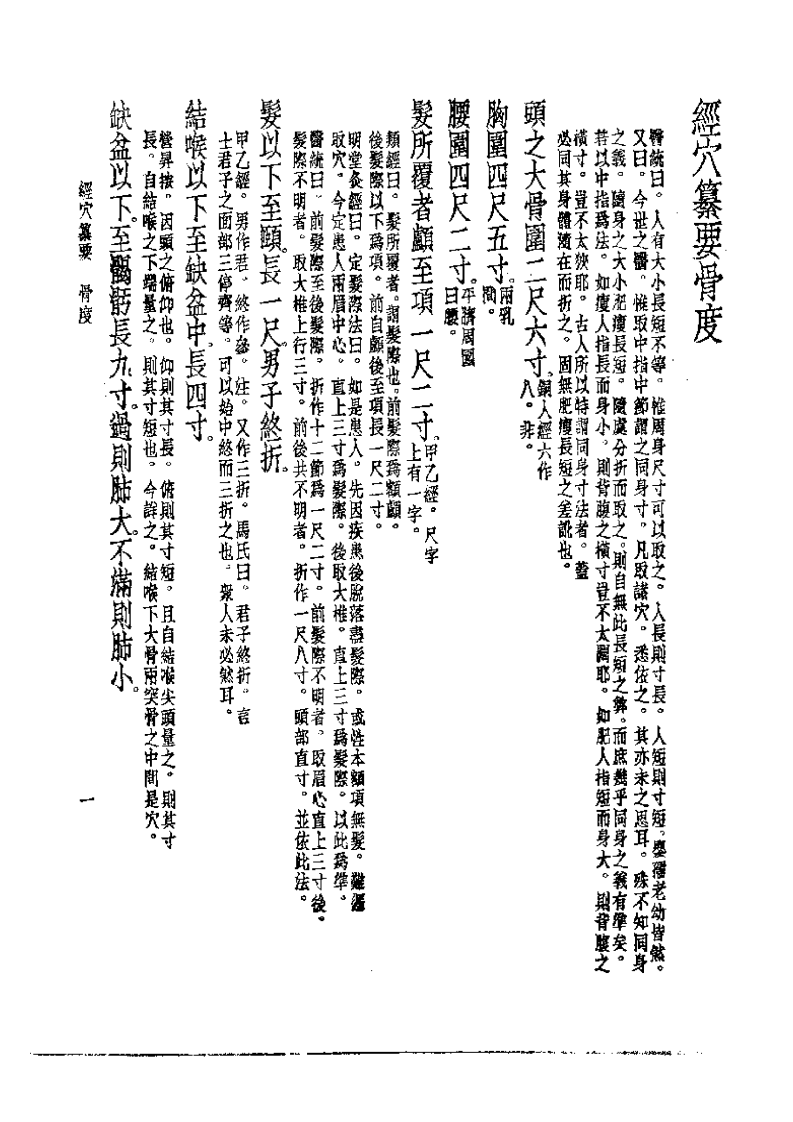 经穴纂要（小坂元佑）.pdf 第5页