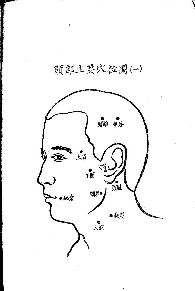 简易针灸疗法（彭静山）.pdf 第3页