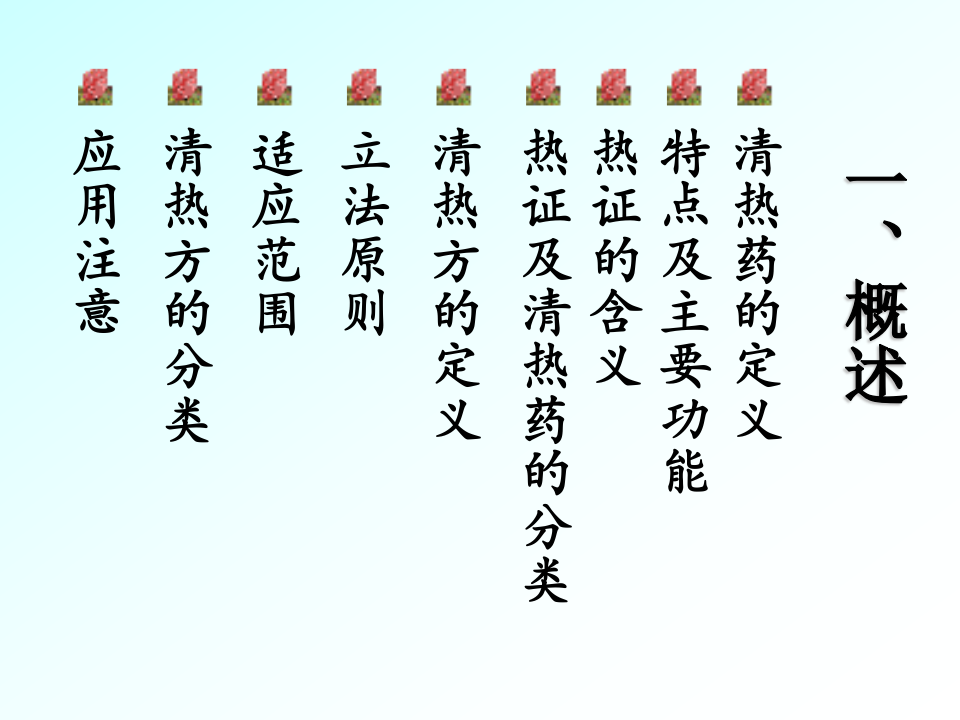 03清热药与清热方.ppt 第2页