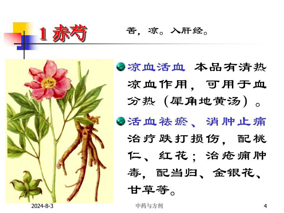 10理血药及理血方.ppt 第4页