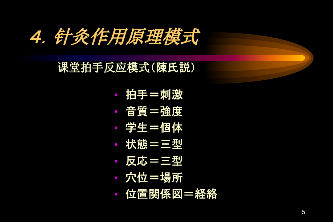 小动物临床针灸疗法基础.ppt 第5页