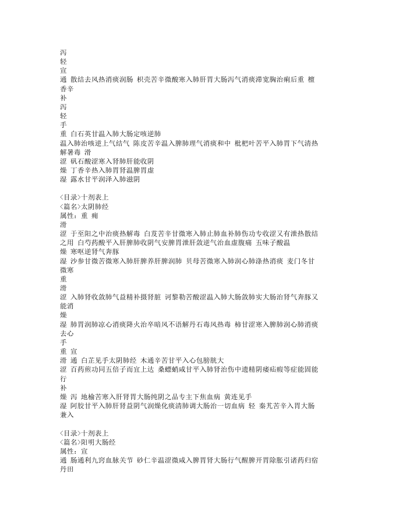 098-十剂表.doc 第3页