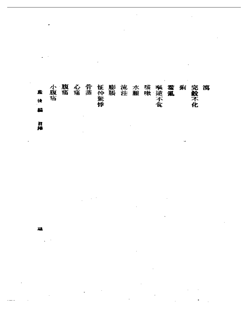女科、产后编之二.pdf 第3页