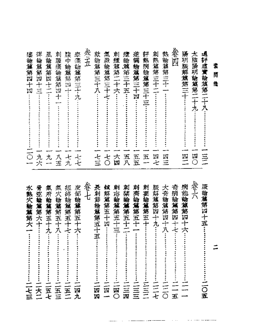 皇汉医学丛书01素问识.pdf 第2页