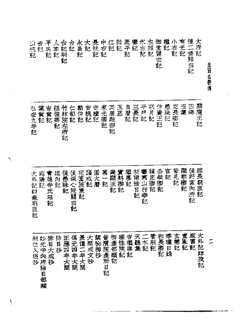 皇汉医学丛书02皇国名医传.pdf 第4页