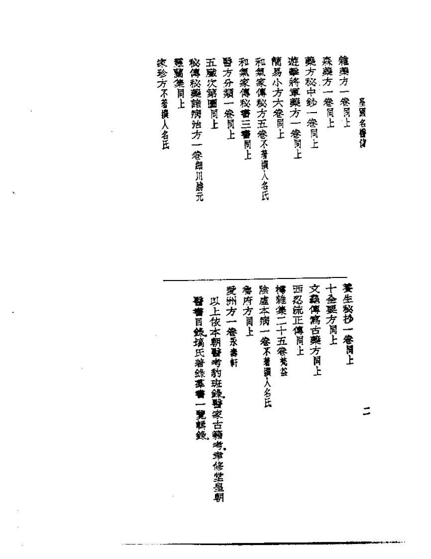 皇汉医学丛书02皇国名医传.pdf 第2页