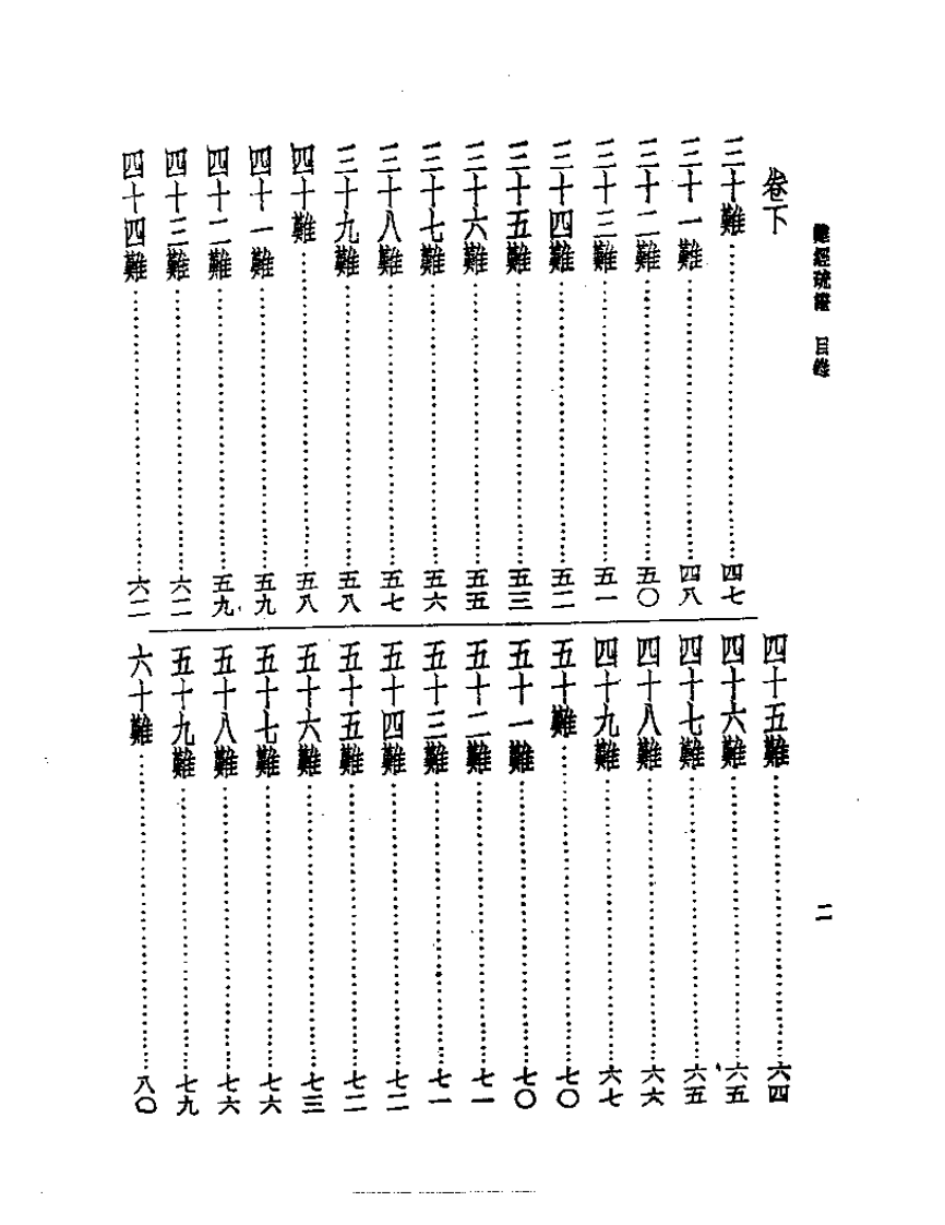 皇汉医学丛书02难经疏证.pdf 第2页