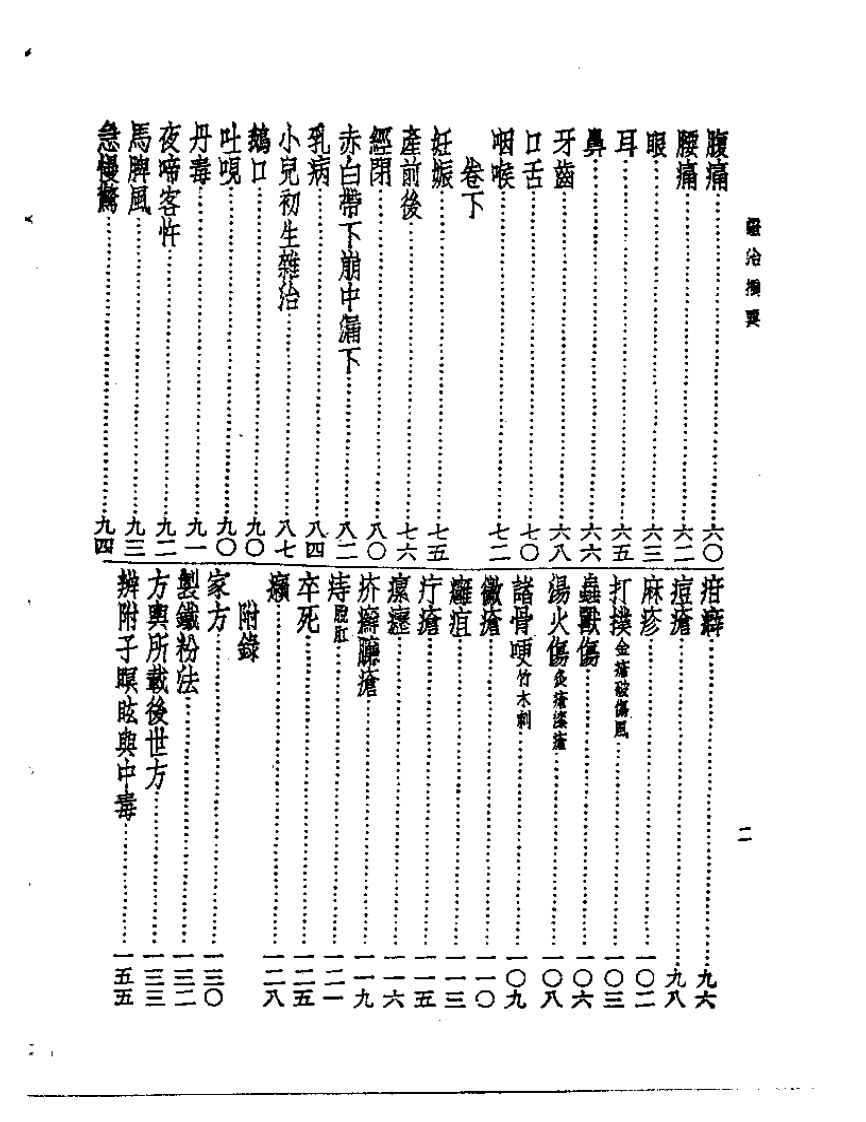 皇汉医学丛书02证治摘要.pdf 第2页