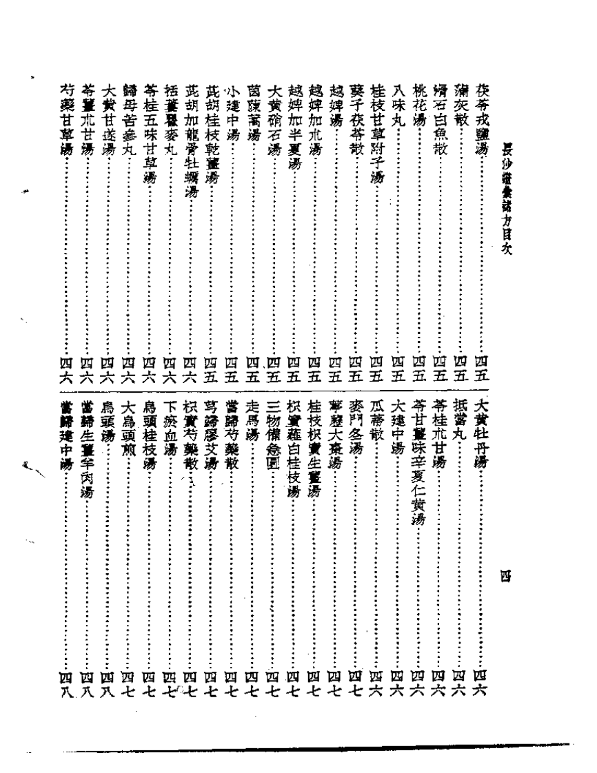 皇汉医学丛书07长沙证汇.pdf 第4页