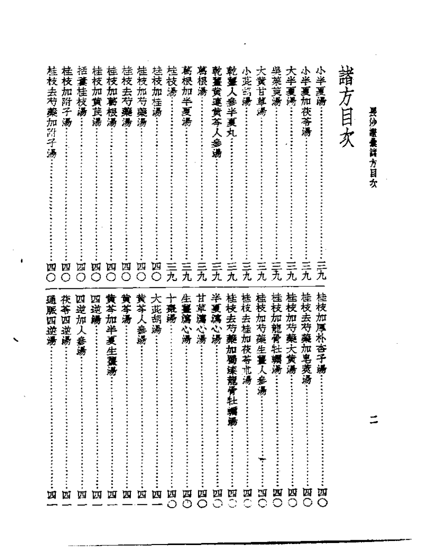 皇汉医学丛书07长沙证汇.pdf 第2页