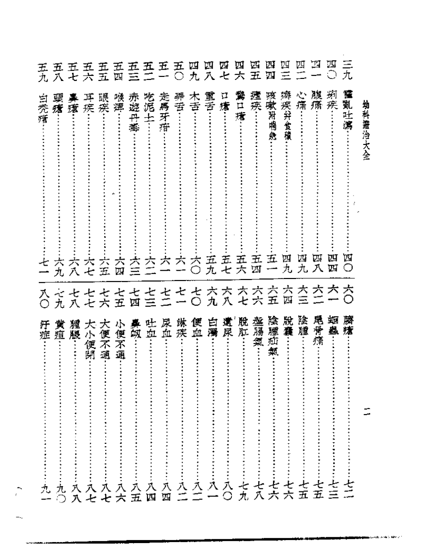 皇汉医学丛书09幼科证治大全.pdf 第2页