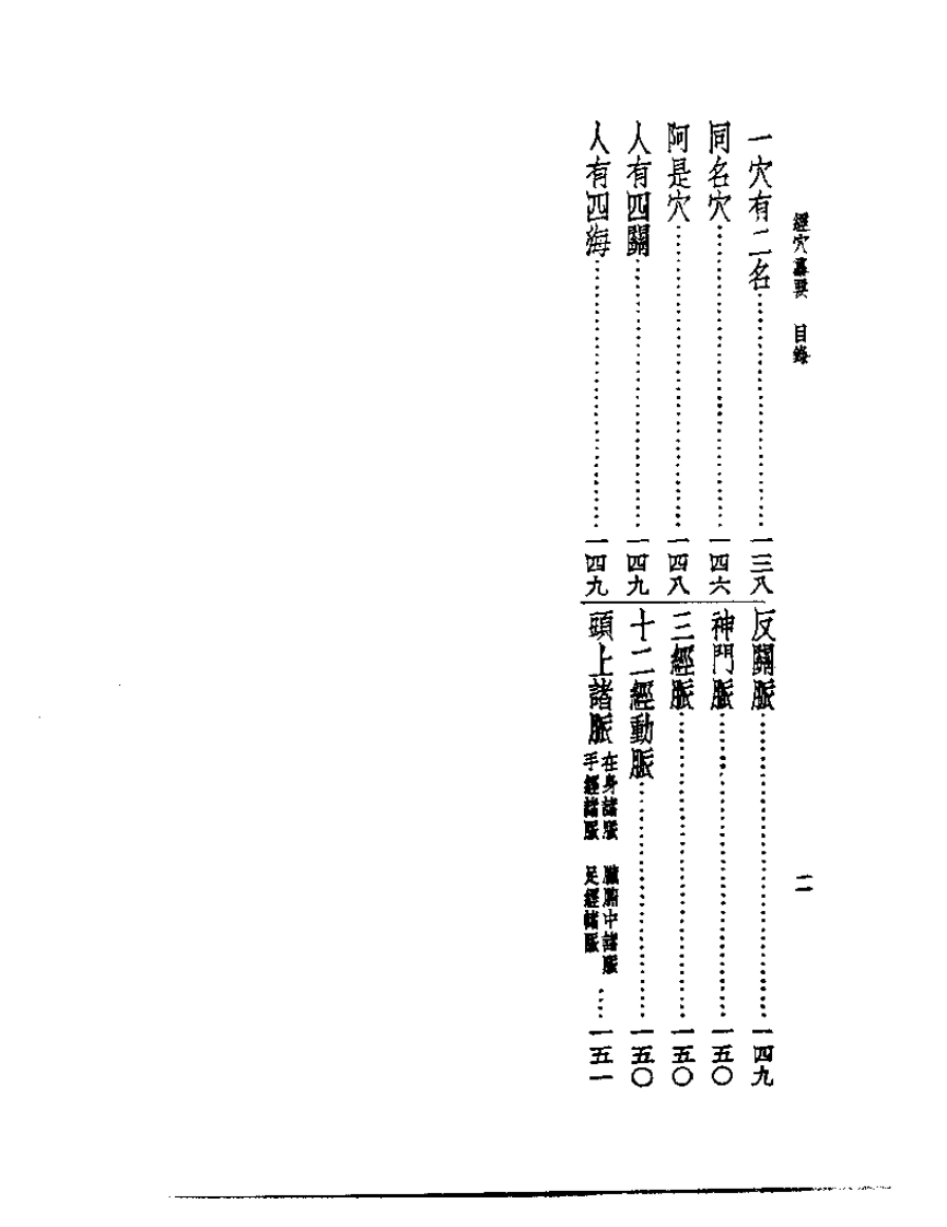 皇汉医学丛书10经穴纂要.pdf 第4页