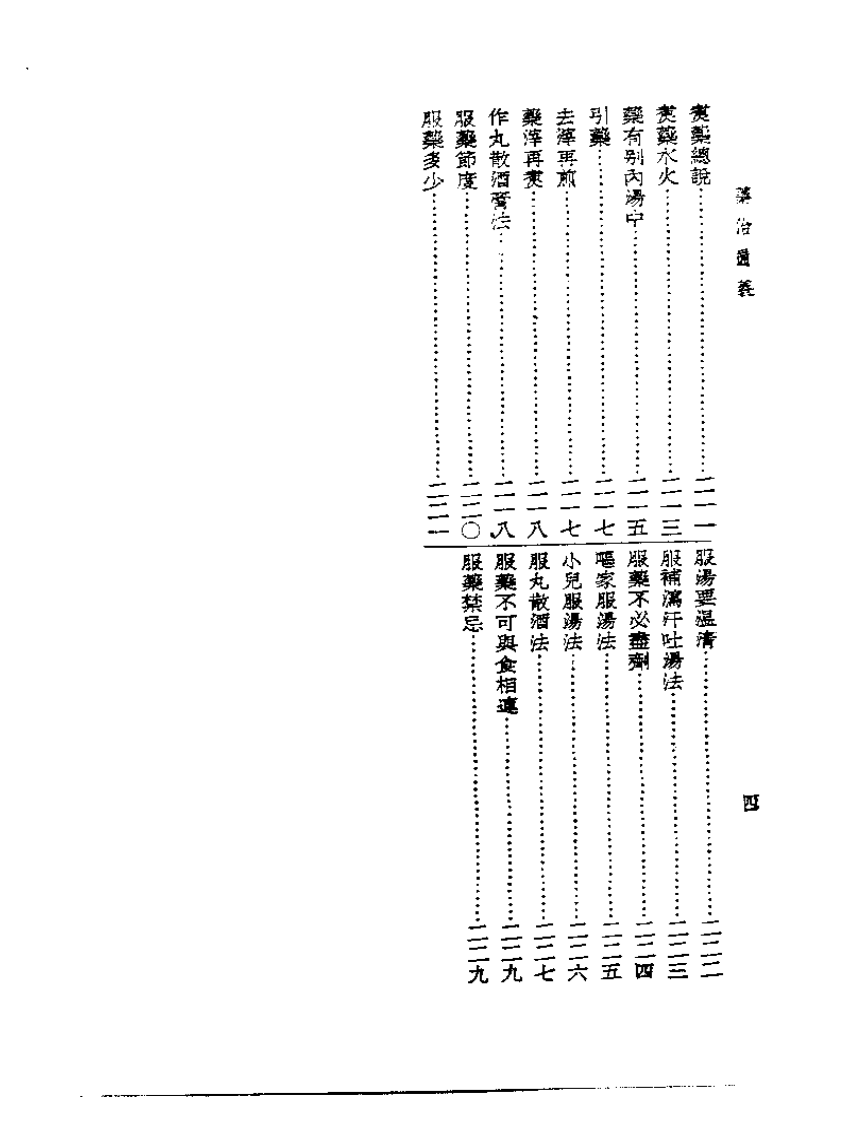 皇汉医学丛书10药治通义.pdf 第4页