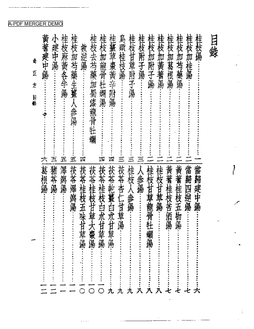 皇汉医学丛书11奇正方.pdf 第1页