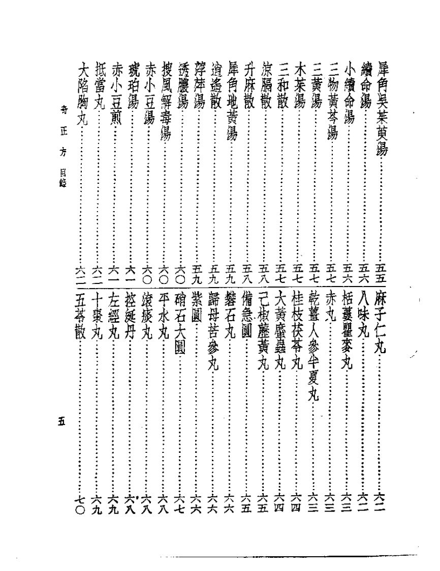 皇汉医学丛书11奇正方.pdf 第5页