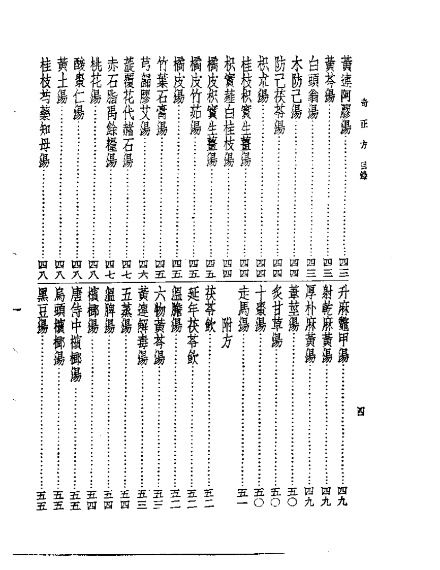 皇汉医学丛书11奇正方.pdf 第4页