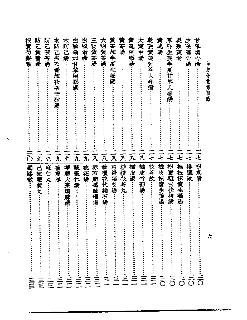 皇汉医学丛书12古方份量考.pdf 第5页