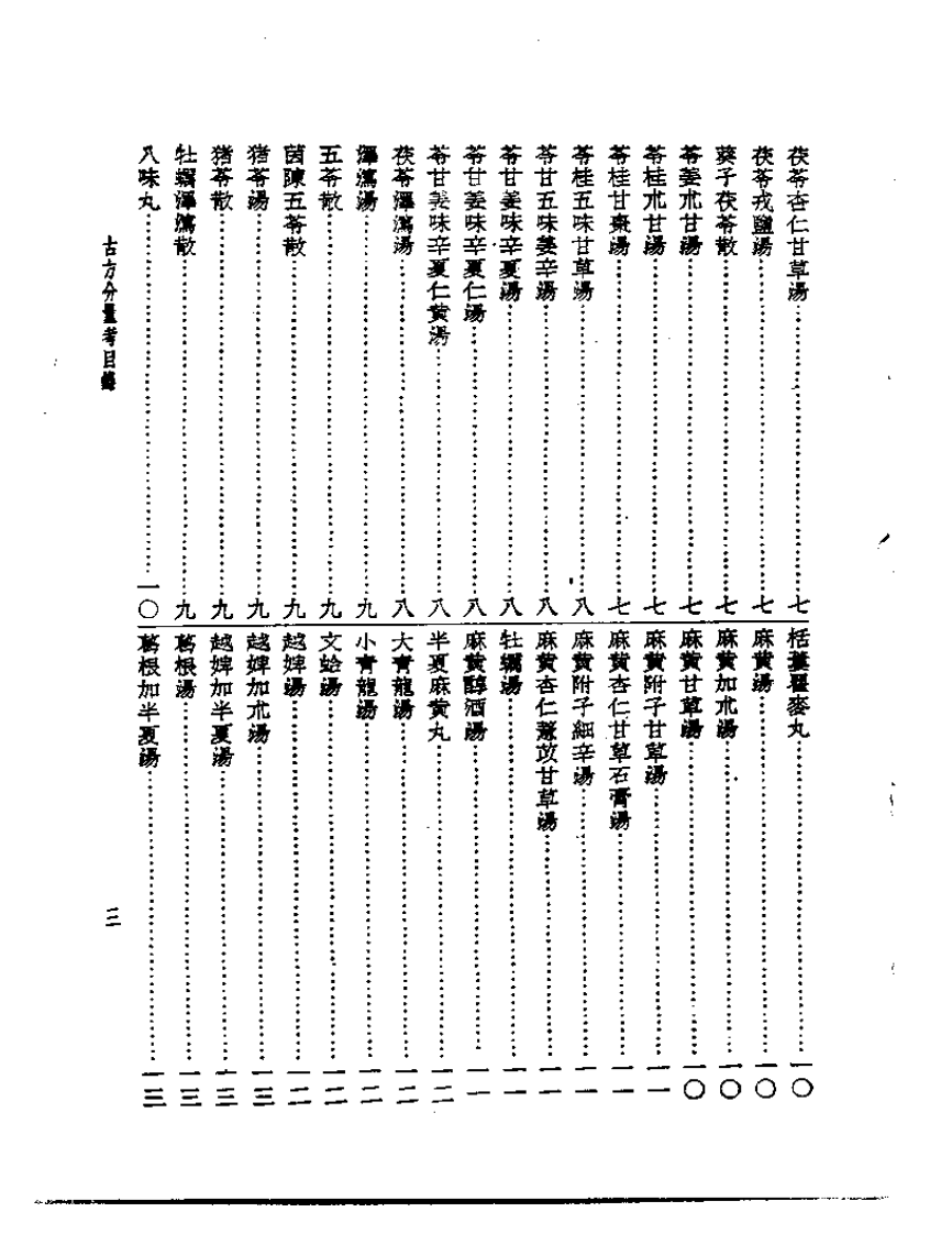 皇汉医学丛书12古方份量考.pdf 第2页
