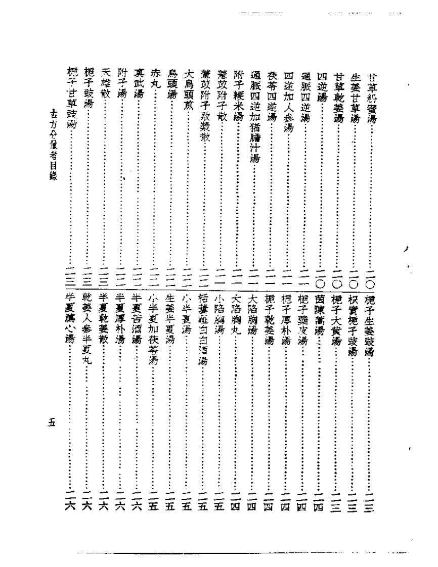 皇汉医学丛书12古方份量考.pdf 第4页
