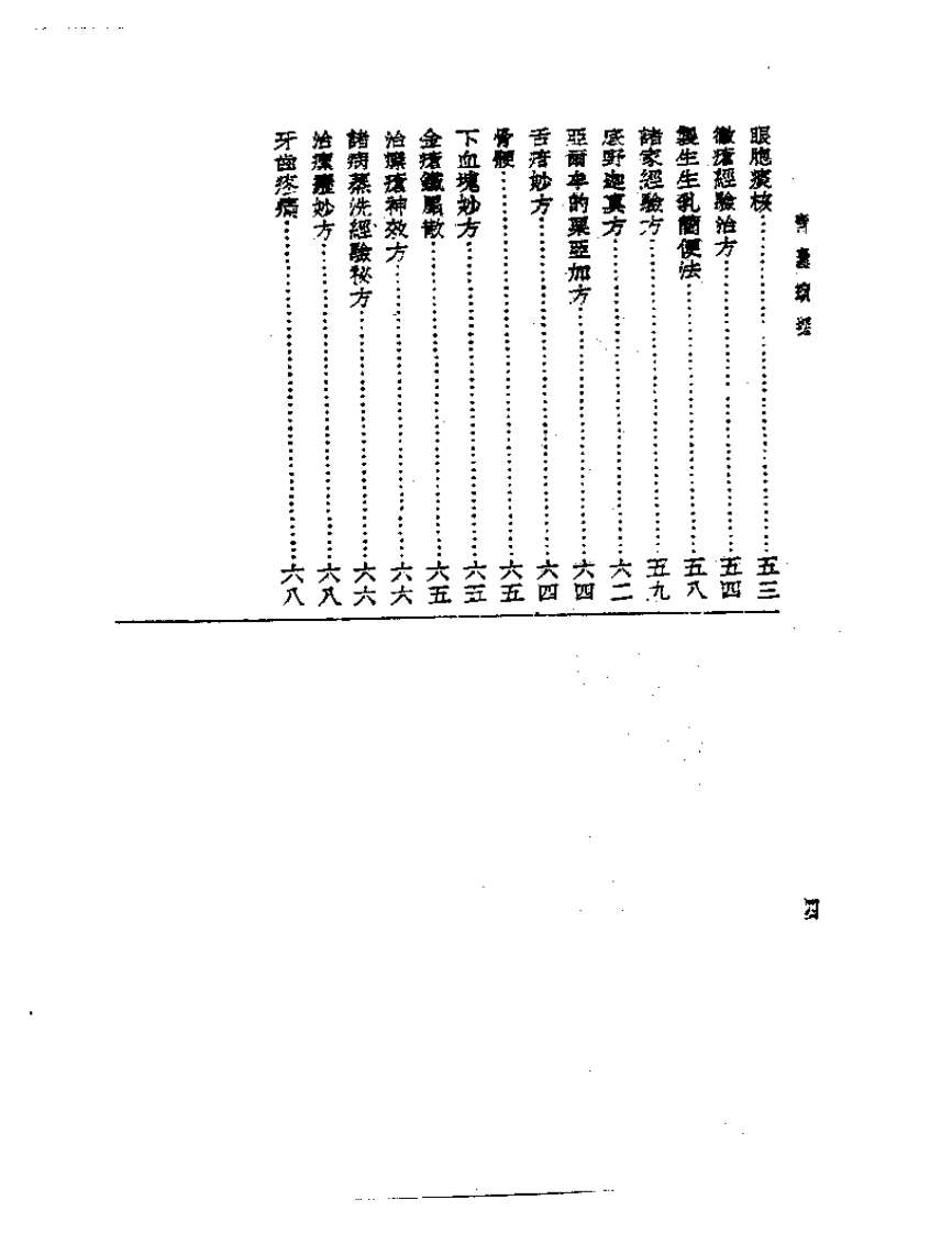 皇汉医学丛书13青囊琐探.pdf 第4页