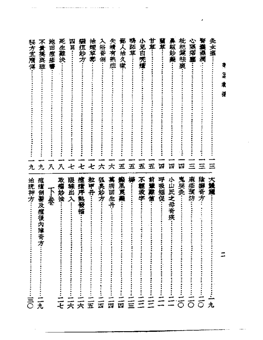 皇汉医学丛书13青囊琐探.pdf 第2页