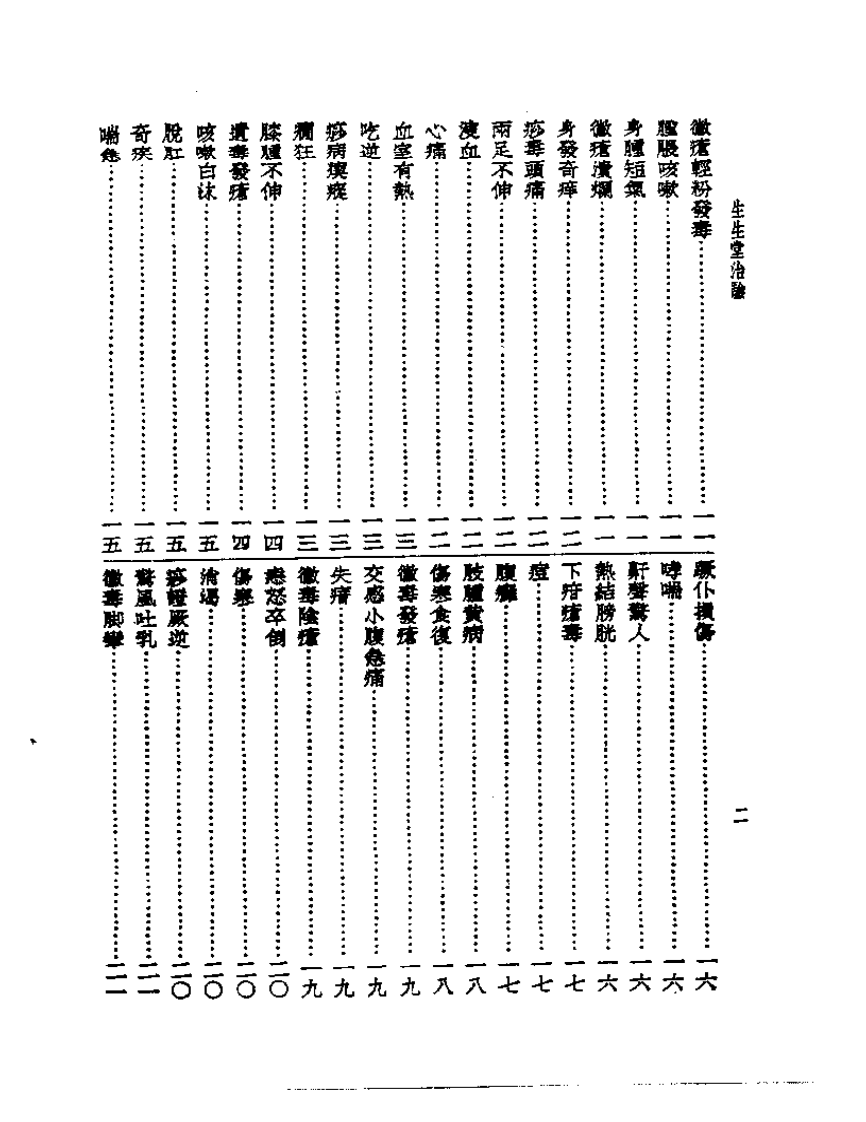 皇汉医学丛书13生生堂治验.pdf 第2页