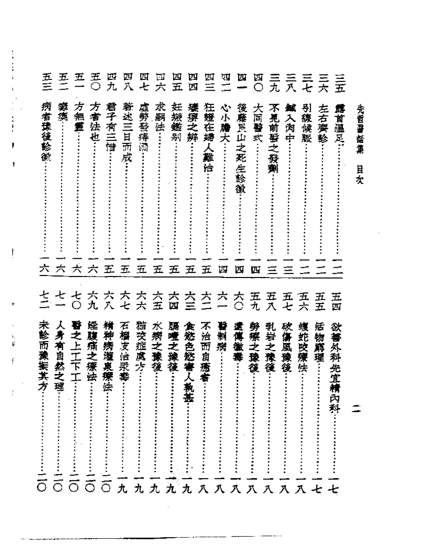 皇汉医学丛书13先哲医话集.pdf 第2页