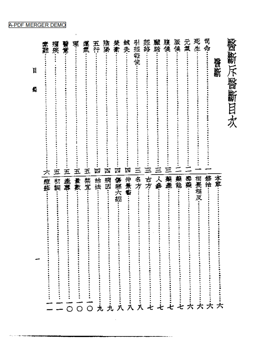 皇汉医学丛书13医断与斥医断.pdf 第1页