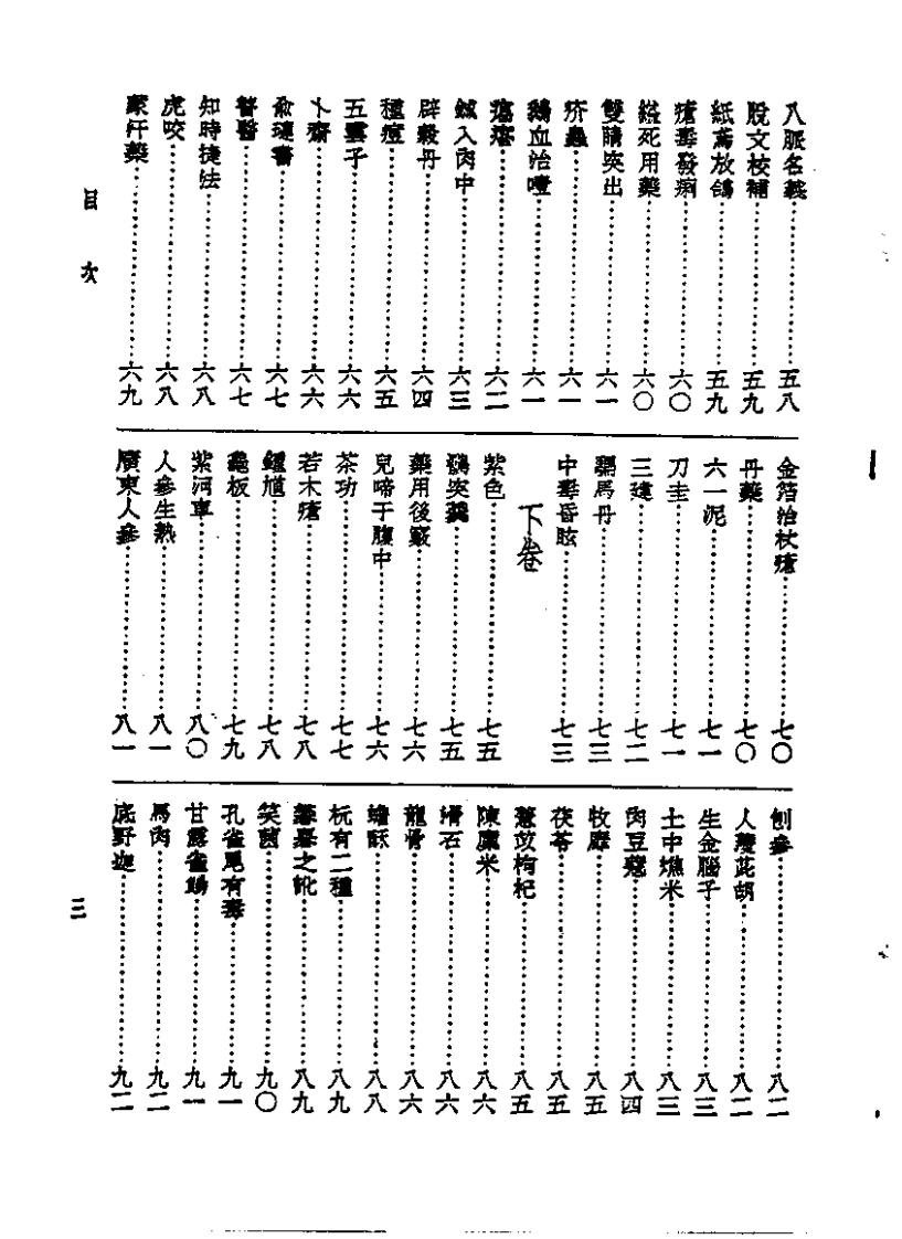 皇汉医学丛书13医賸.pdf 第3页