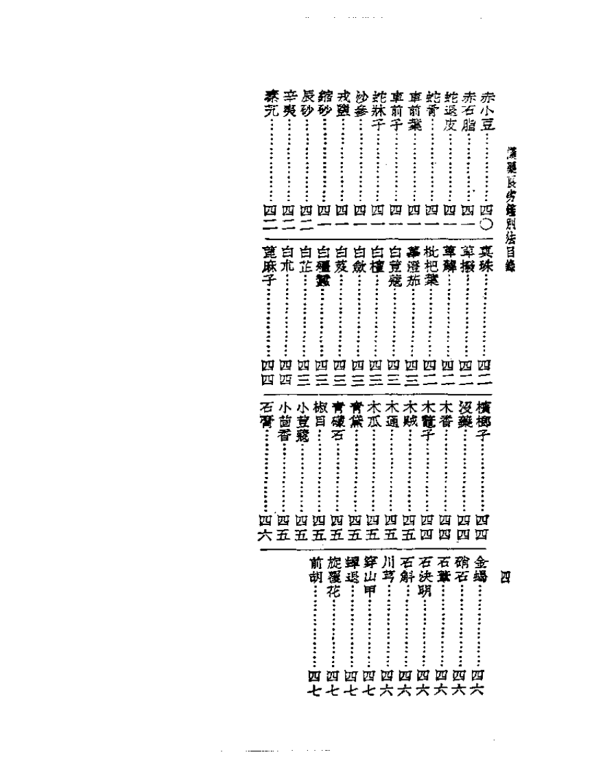 皇汉医学丛书14汉药良劣鉴别法.pdf 第4页