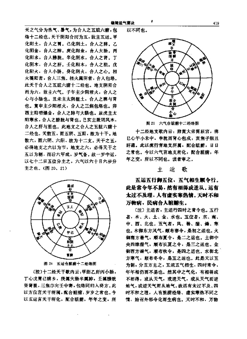 医宗金鉴-05-运气心法.pdf 第5页