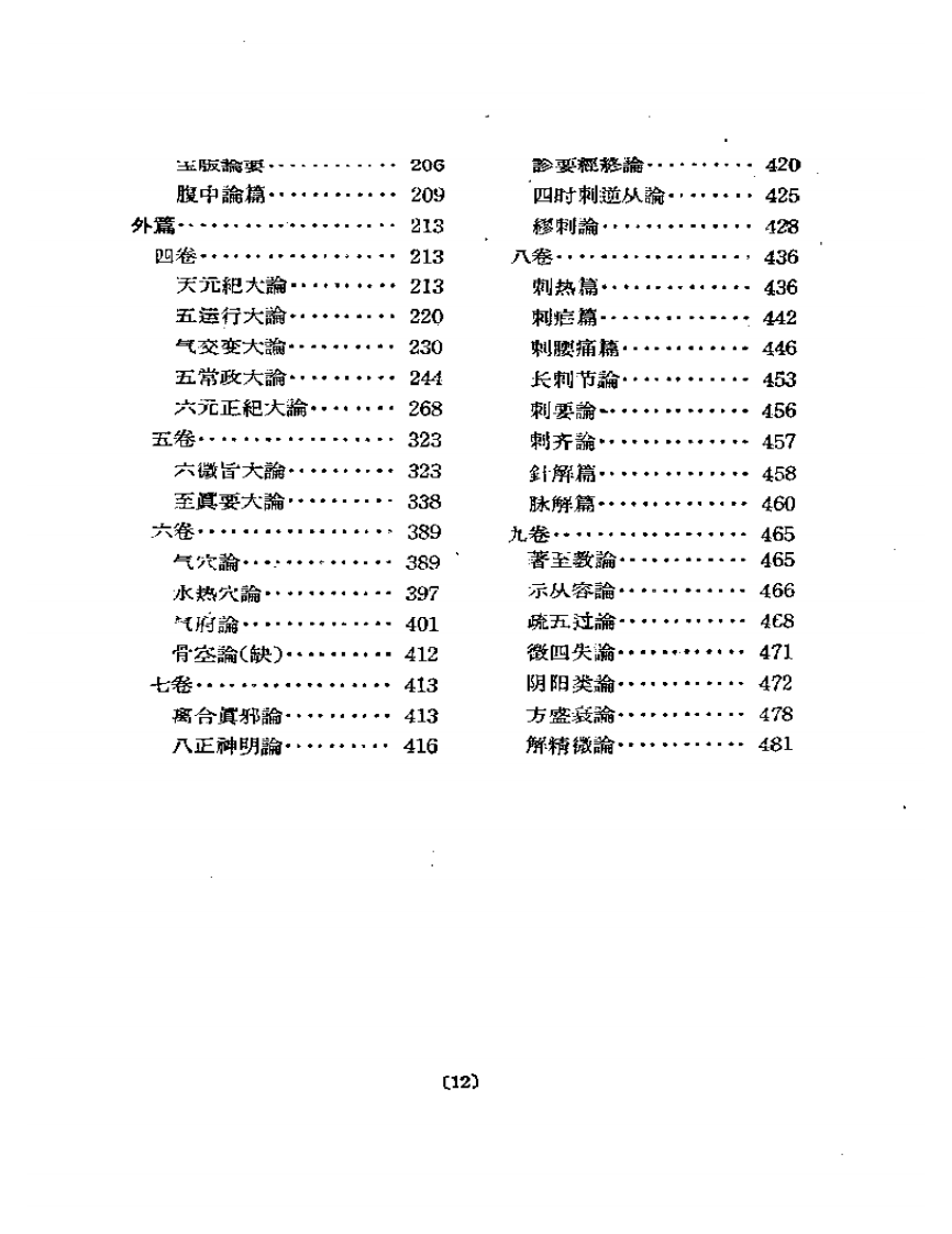 素问经注节解.pdf 第2页