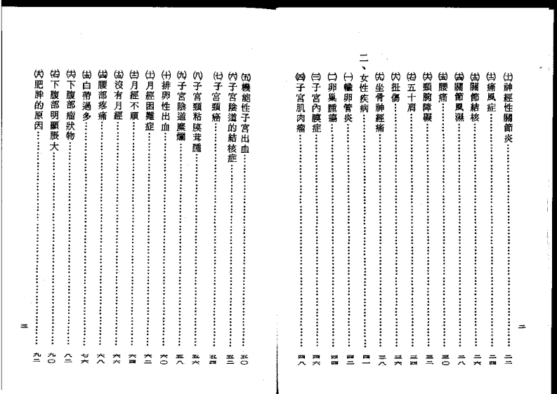 董氏针灸全集验证 下.pdf 第2页
