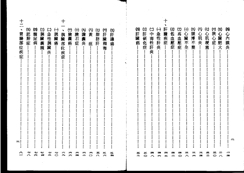 董氏针灸全集验证 上.pdf 第3页