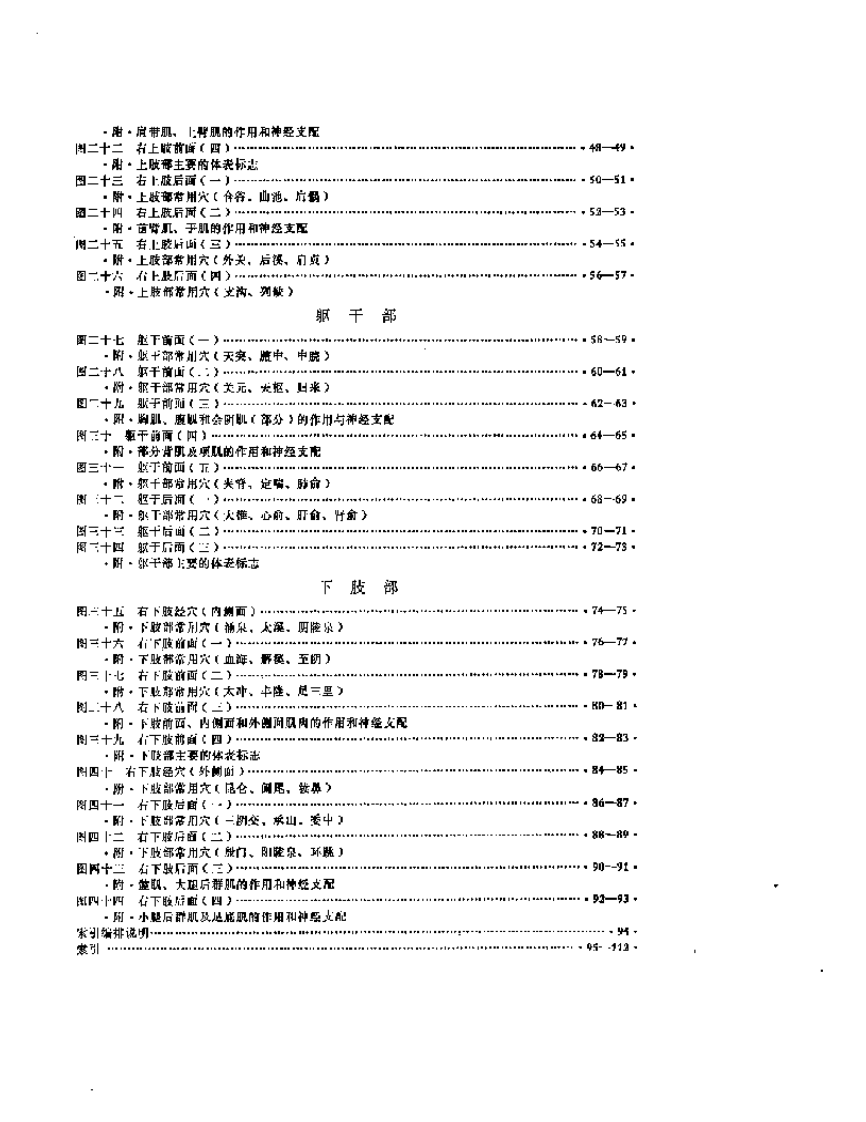 针灸解剖学图谱.pdf 第2页