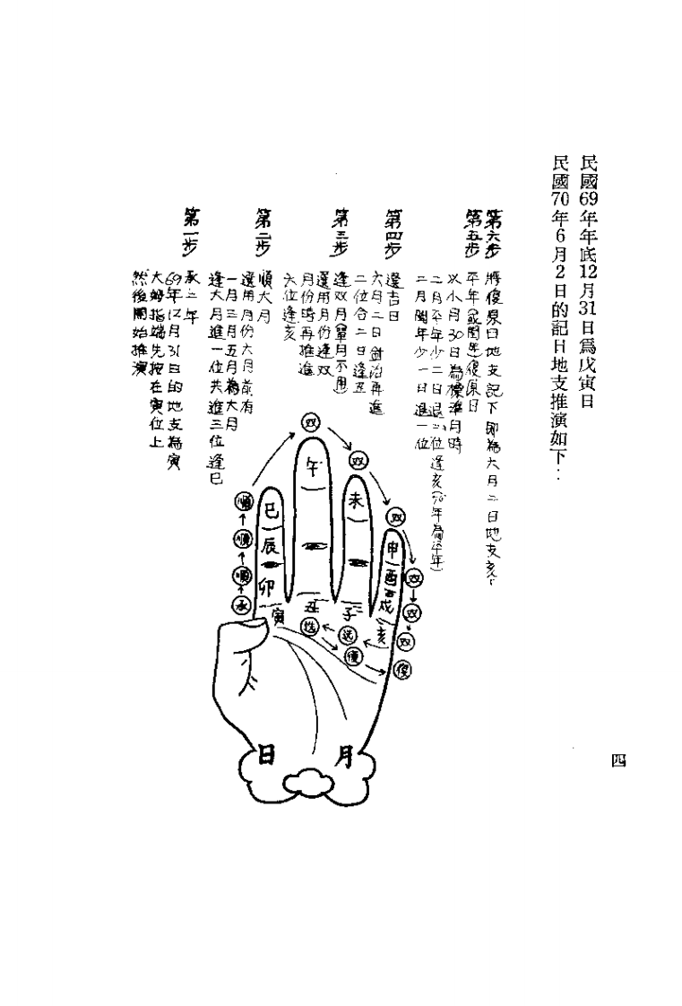 针灸精蕴（针灸治疗手术学)-中国古法针灸.pdf 第4页