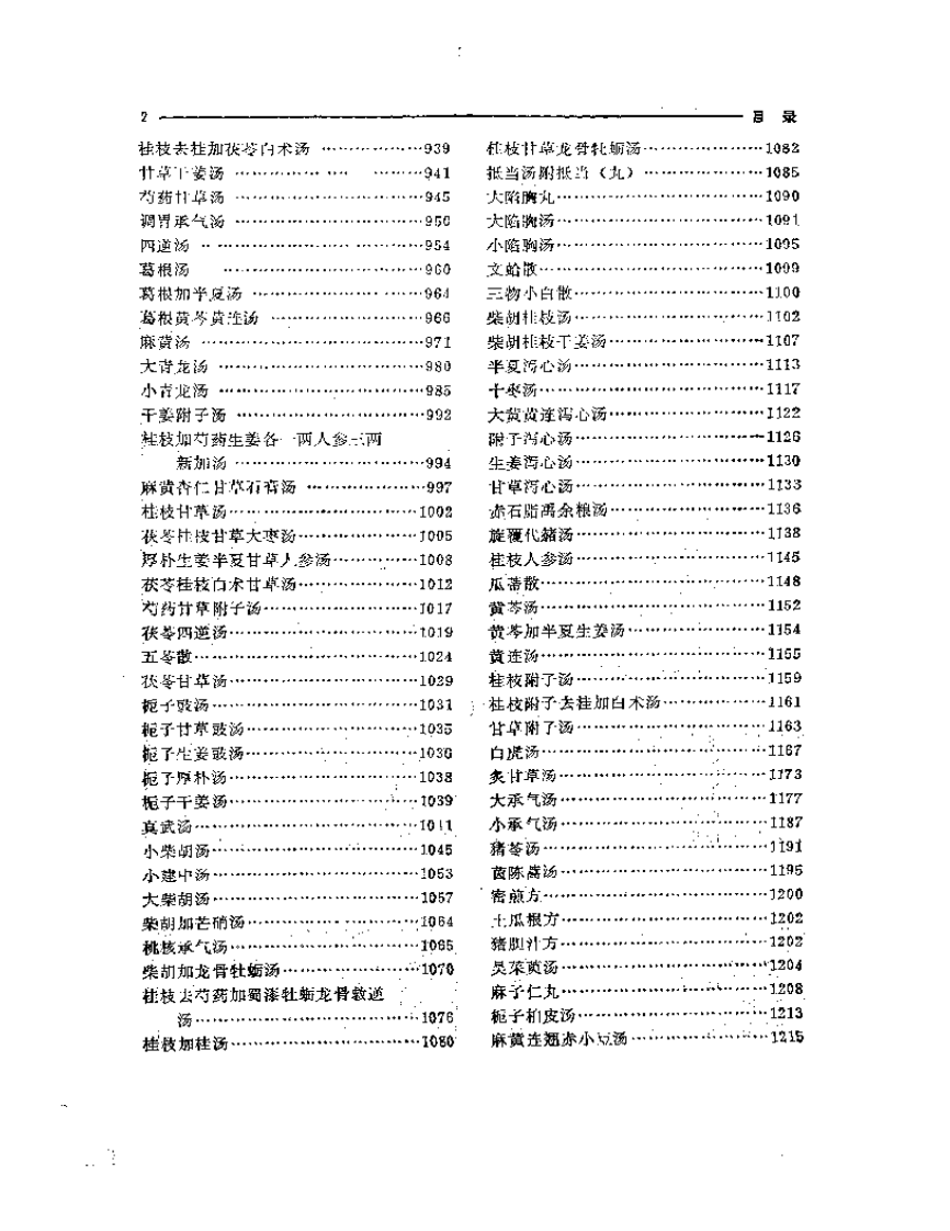 伤寒论古今研究（扫描版）.pdf 第2页