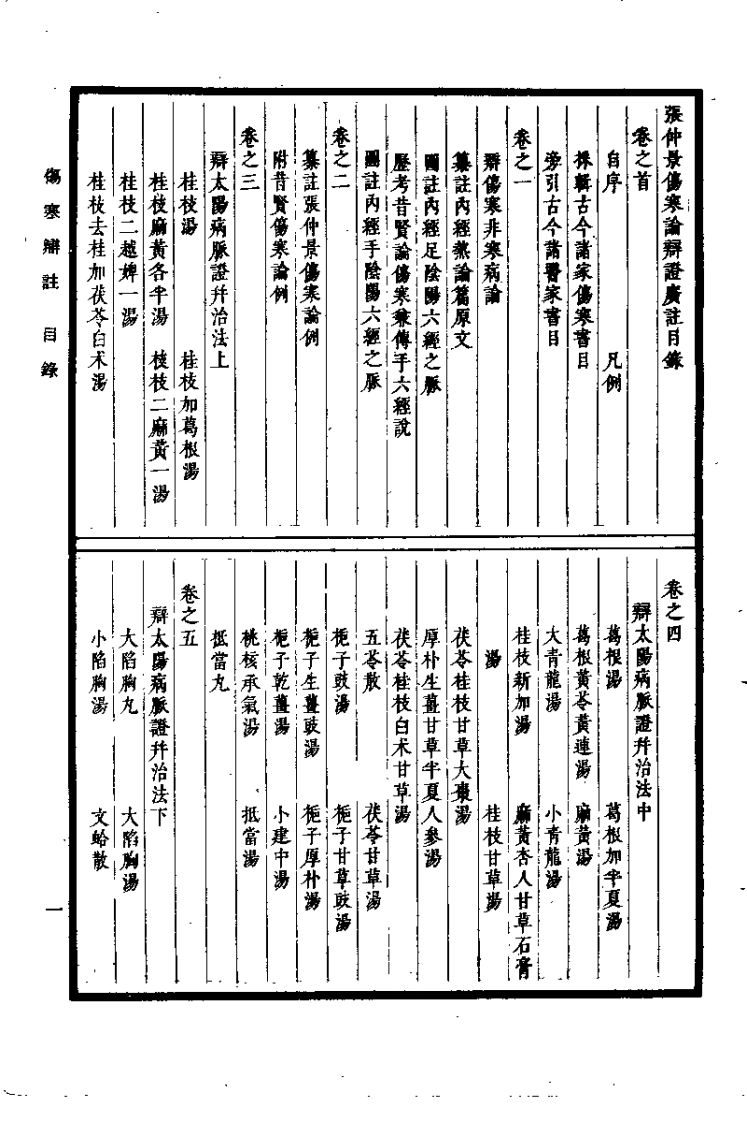 伤寒论辩证广注（清·汪琥）.pdf 第2页