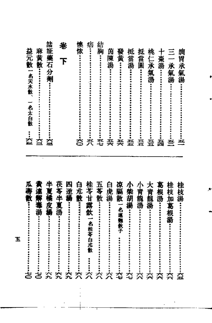 伤寒直格 伤寒标本心法类萃（刘完素）.pdf 第4页