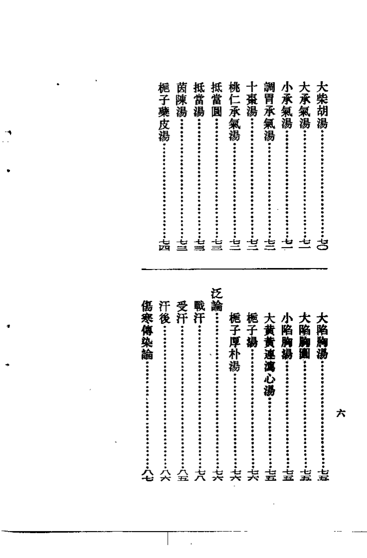 伤寒直格 伤寒标本心法类萃（刘完素）.pdf 第5页